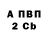 Амфетамин VHQ Irza Ahmadov